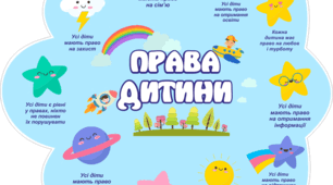 Виховна година "Права свої знай обов'язки не забувай"