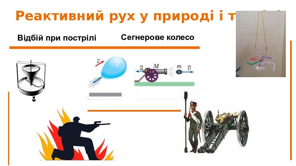 Реактивний рух у природі і техніці Відбій при пострілі Сегнерове колесо