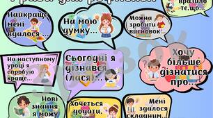 Фрази для рефлексії
