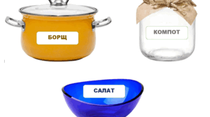 Дидактична гра "Борщ, компот або салат"
