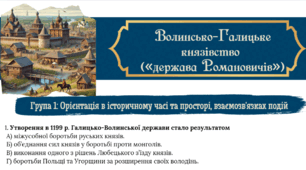 Підсумкове оцінювання. Волинсько-Галицьке князівство («держава Романовичів»)