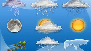 Weather and clothes