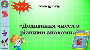 6 клас. Додавання чисел з різними знаками