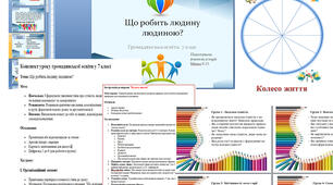 Урок 3. Що робить людину людиною? Громадянська освіта. 7 клас. (Комплект матеріалів)
