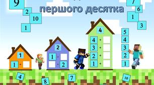 Математика (Minecraft)