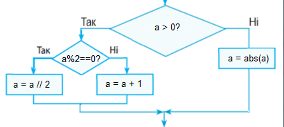 0603blz6-94bb-410x184.png