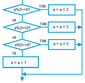 0603blza-118b-295x289.png