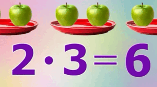 Таблиця множення на 2