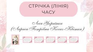 Леся Українка. Стрічка (лінія) часу. День народження Леся Українки. Оформлення дошки, стіни