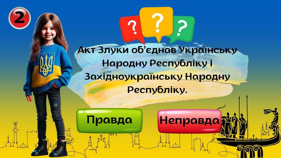 День Соборності України 2025. Інтерактивна презентація (онлайн, офлайн ...