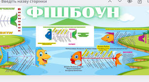 Інтерактивний прийом "Фішбоун"  .