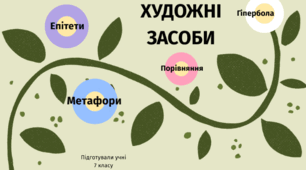 Майстер-клас "Художні засоби"