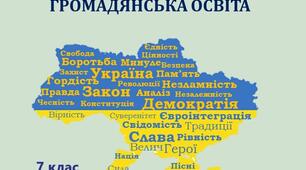 Календарно-тематичне планування. Громадянська освіта. 7 клас НУШ