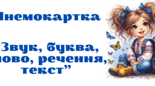 Мнемокартка з української мови для початкових класів