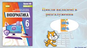 6 клас урок 46. Цикли вкладені в розгалуження.