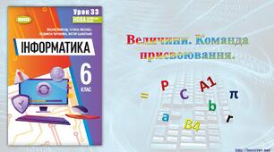6 клас 33 урок. Величини. Команда присвоювання.
