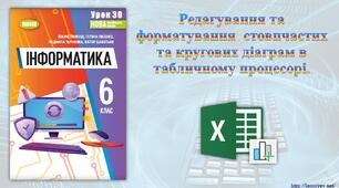 6 клас 30 урок НУШ. Редагування та форматування  стовпчастих та кругових діаграм в табличному процесорі.