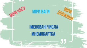 Мнемокартка. Іменовані числа.