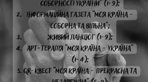 ПОВНИЙ КОМПЛЕКТ! Матеріали для проведення тижня історії (до Дня Соборності України)