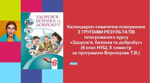 Календарне планування з ГРУПАМИ РЕЗУЛЬТАТІВ інтегрованого курсу «ЗБД» 6 клас (ІІ семестр )