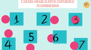 Комплексне заняття в старшій групі. Геометричні фігури та форми.