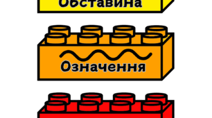 Члени речення