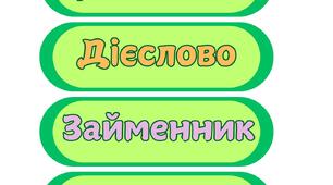 Частини мови