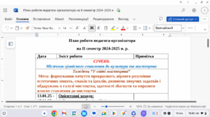 План роботи педагога-організатора на ІІ семестр 2024 - 2025 н. р.