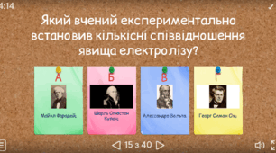 Інтерактивна вправа  “Електричні явища”. (вікторина складається з 40 питань)