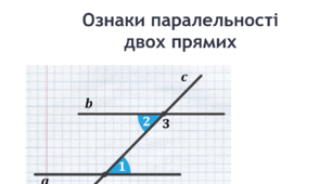 Ознаки паралельності  двох прямих