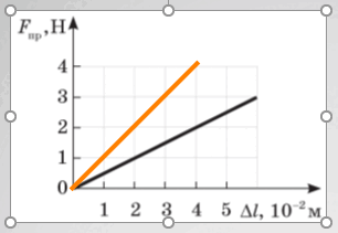 0603c2ms-175f-306x211.png