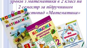 Календарне планування уроків з математики в 2 класі на 2 семестр  за підручником Н. П. Листопад «Математика»