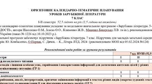 Орієнтовне КТП з групами результатів із зарубіжної літератури 7 клас НУШ (52,5 год./1,5 год на тиждень) до підручника Ковбасенко.