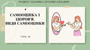 7 клас НУШ Здоров'я, безпека та добробут. Урок 20. Самооцінка і здоров'я. Види самооцінки.