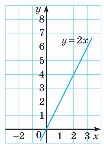 0603c52v-b714-359x501.png