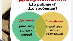 Завдання на формування умінь «ПИСЬМОВО ВЗАЄМОДІЄ» (ГР.3)  Розділ «Дієприслівник».