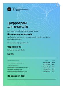  Цифрограм для вчителів