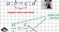 Відношення і пропорції