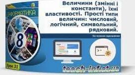 Інструктаж з БЖД. Прості типи величин: числовий, логічний, символьний, рядковий.