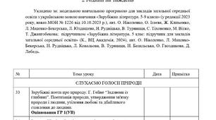 Календарно-тематичне планування уроків зарубіжної літератури . 5 клас, II семестр, 2024-2025 н. р. (О. Ніколенко, 2 год)