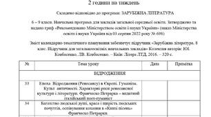 Календарно-тематичне планування уроків зарубіжної літератури . 8 клас, II семестр, 2024-2025 н. р. (Ю. Ковбасенко, 2 год)