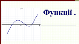 Підсумкова робота з алгебри №4 (7 клас) ФУНКЦІЇ