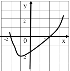 0603c7k8-cbb1-227x230.png