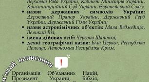 Велика буква та лапки (інфографіка)