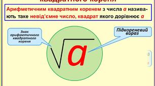 Квадратний корінь. Арифметичний квадратний корінь 
