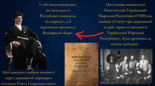 Конституція України