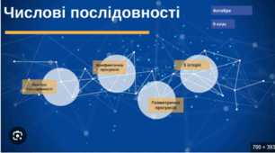 А.9. Урок 47 Арифметична прогресія