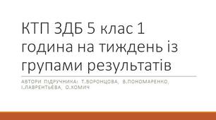 КТП ЗБД до підручника Т.Воронцової. 5 клас 1 година на тиждень із групами результатів. Створено відповідно до МНП «Здоров’я, безпека та добробут. 5-6 класи (інтегрований курс)» Т.Воронцової, В.Пономаренка, І.Лаврентьєвої, О.Хомич