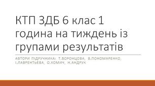 КТП ЗДБ до підручника Т.Воронцової. 6 клас 1 година на тиждень із групами результатів. Створено відповідно до МНП «Здоров’я, безпека та добробут. 5-6 класи (інтегрований курс)» Т.Воронцової, В.Пономаренка, І.Лаврентьєвої, О.Хомич, Н.Андрук