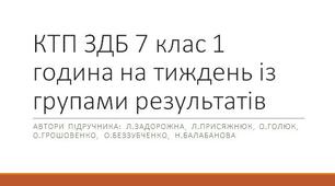 КТП ЗДБ до підручника Л.Задорожної. 7 клас 1 година на тиждень із групами результатів. Створено відповідно до МНП «Здоров’я, безпека та добробут. 7-9 класи (інтегрований курс)» О.Шиян, В.Дякова, А,Седоченко, С.Страшко
